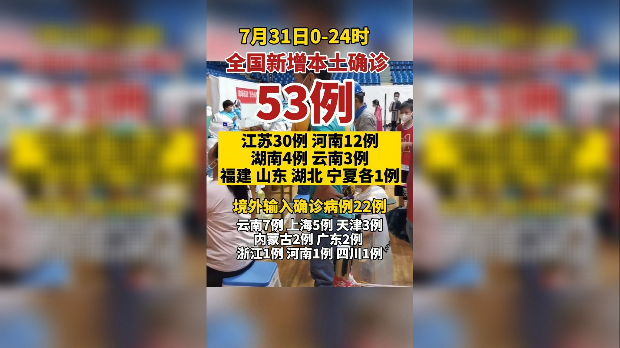 【31省区市新增42例本土确诊/31省区市新增确诊14例 其中本土9例】-第2张图片