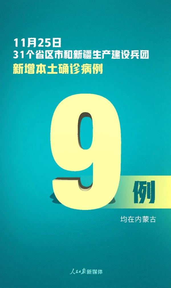 31省新增确诊19例〃31省新增确诊19例其中本土9例-第1张图片