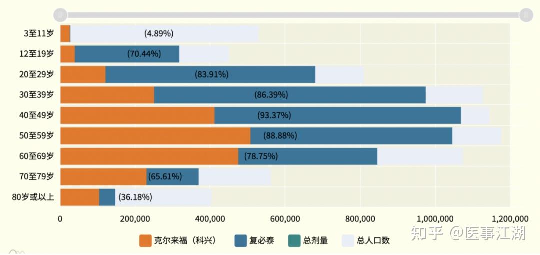 【天津新冠病毒最新消息/天津新冠病毒最新消息数据】-第1张图片