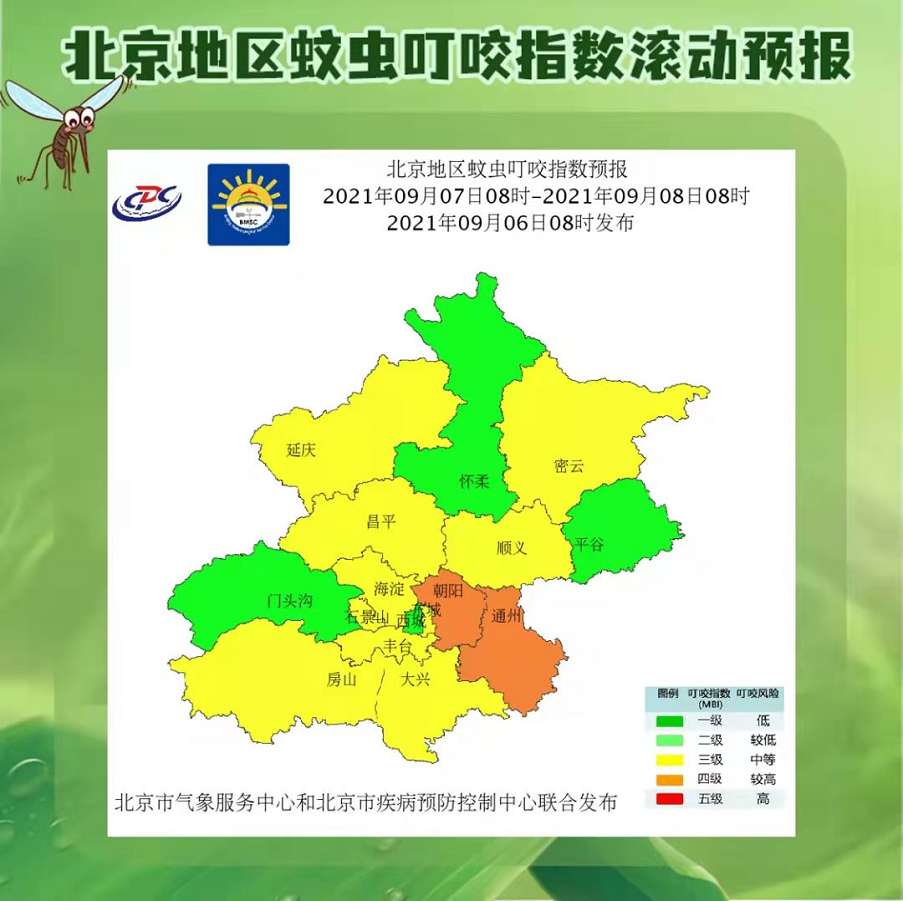 「北京共有中风险地区3个」〃北京共有中风险地区3个-第2张图片
