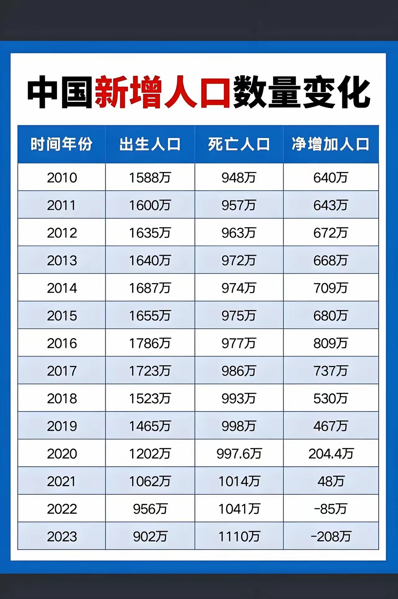 “31省区市新增确诊57例	” 31省区市新增确诊17例 含本土2例？-第2张图片