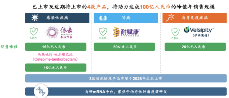 必备科技“看底牌的透视挂”科技辅助神器手机版教程-第2张图片