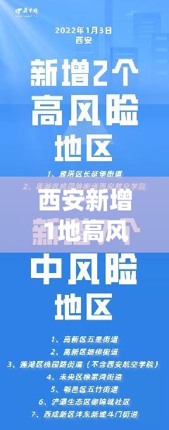 风险地区划分最新查询〃风险地区查询2021-第1张图片