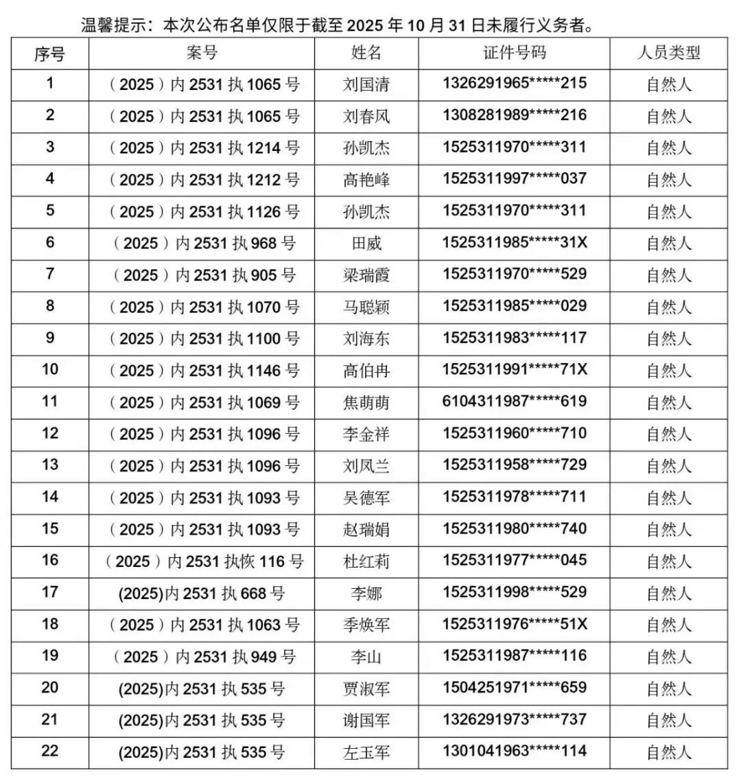 中高风险地区最新名单最新2021-中高风险地区最新名单表-第2张图片