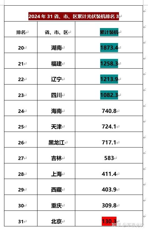 31省新增本土182例.31省新增本土病例83例-第1张图片