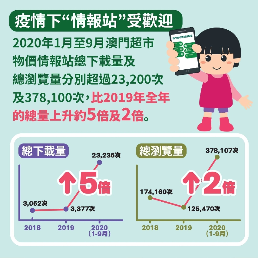 上海疫情最新情报︰(上海疫情最新动态实时更新)