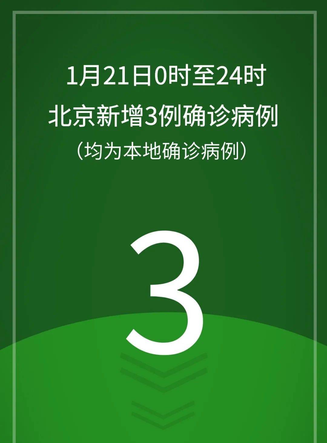 “山东新增本土确诊59例	” 山东新增确诊病例2841例？-第2张图片