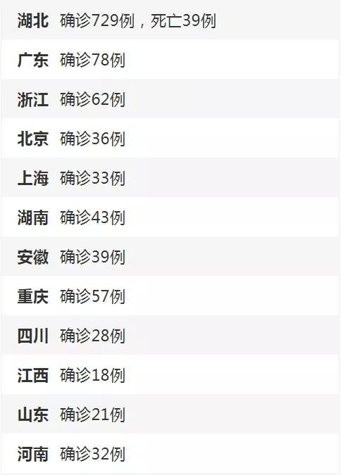 31省新增本土41例-31省新增本土确诊4例-第2张图片