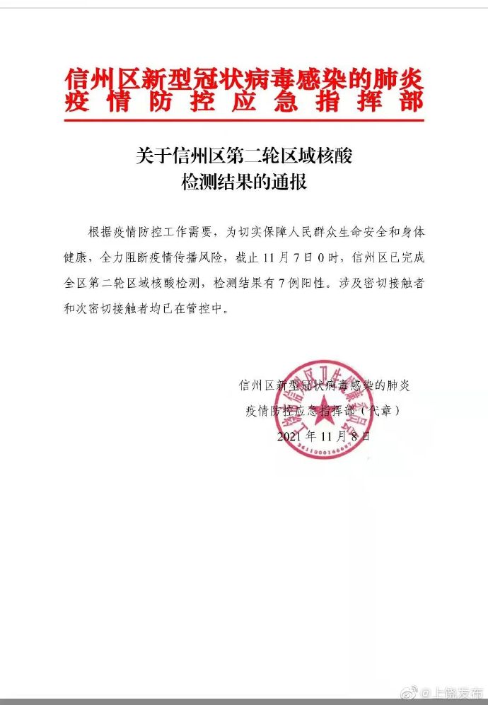 江西上饶疫情严重吗.江西上饶最新疫情防控-第1张图片