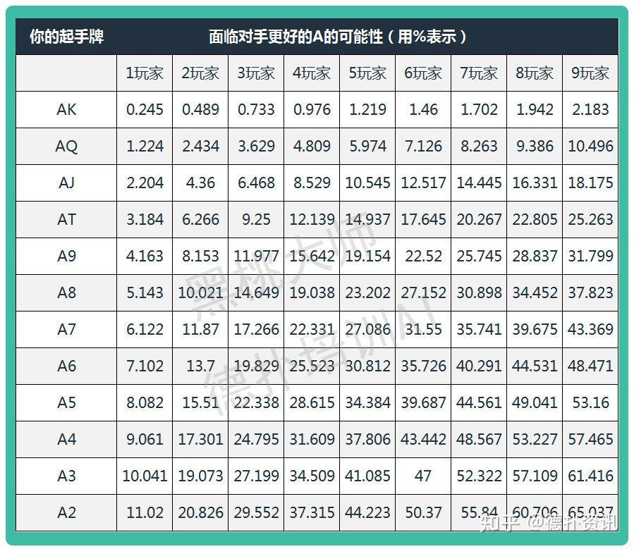 玩家必看教程“德州局wepoker辅助作弊挂	”附开挂脚本详细步骤-第1张图片