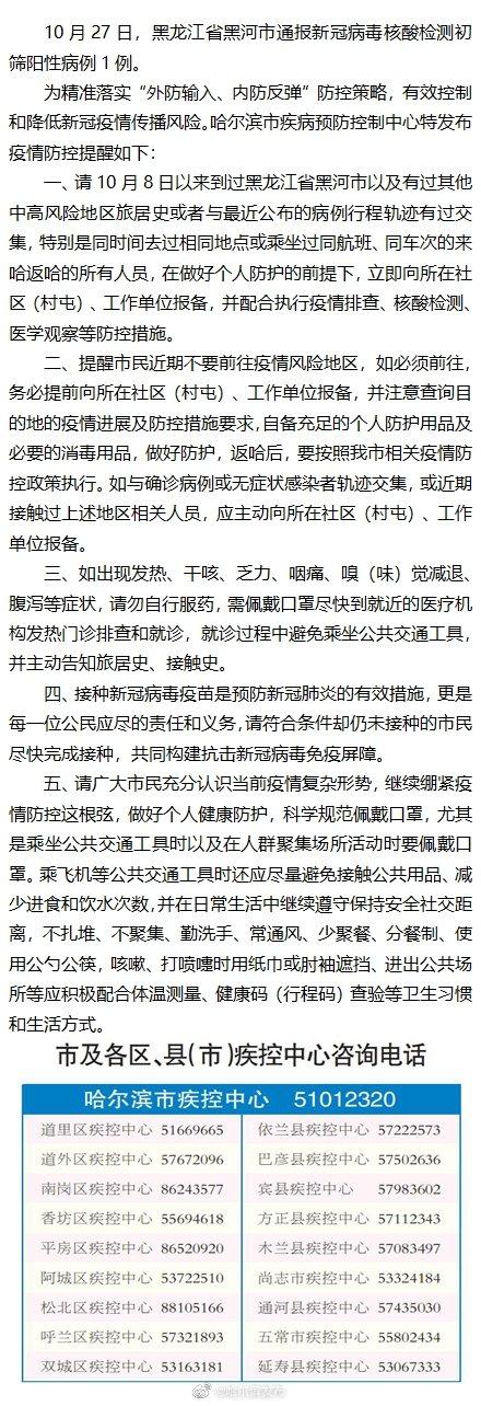 【黑龙江最新疫情最新消息/黑龙江最新疫情最新消息今天】-第1张图片