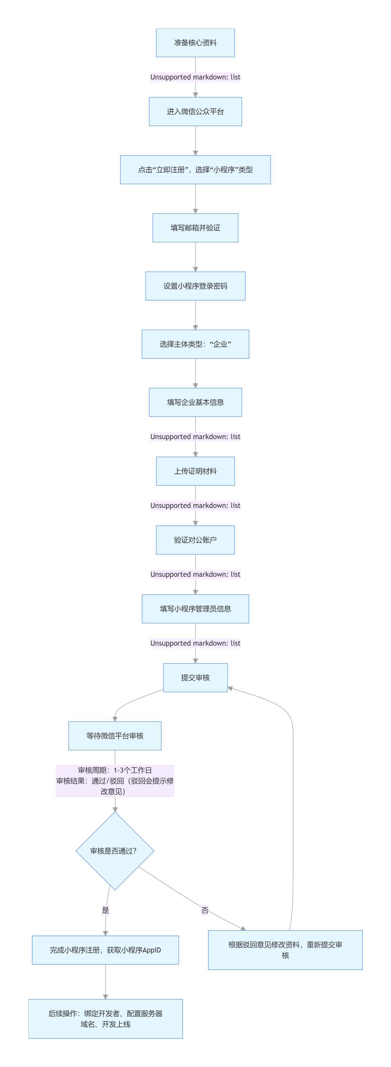 实操教程“微乐麻将小程序必赢神器安装	”(透视)其实确实有挂-第2张图片