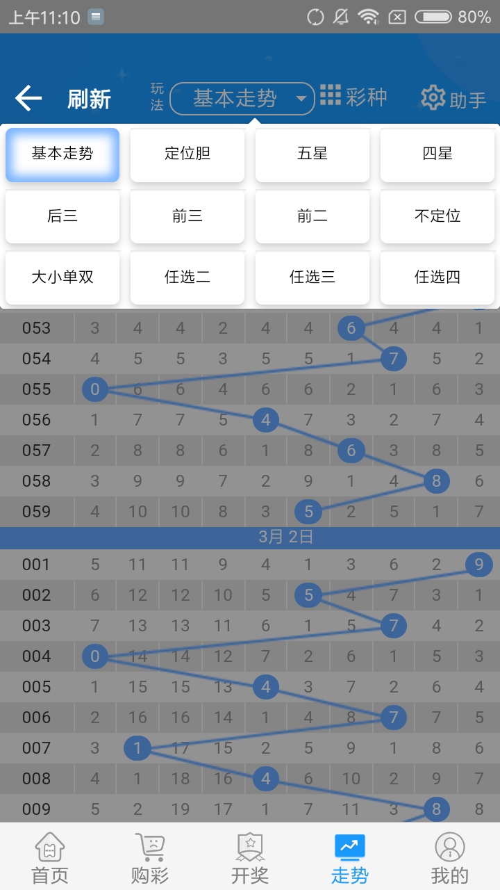 玩家必看教程“广西老友麻将十三张有挂吗”揭秘透视辅助万能挂用法-第1张图片