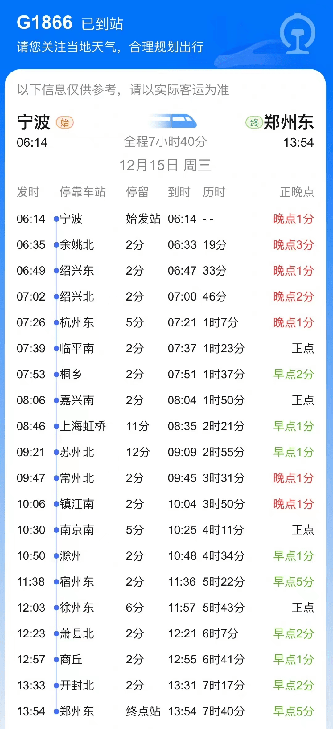 “花都疫情最新消息今天新增了15例” 花都疫情最新情况2021？-第1张图片