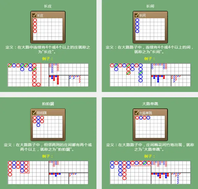 3分钟教程“多乐跑胡子有没有挂	”详细外挂透视辅助软件教程-第2张图片