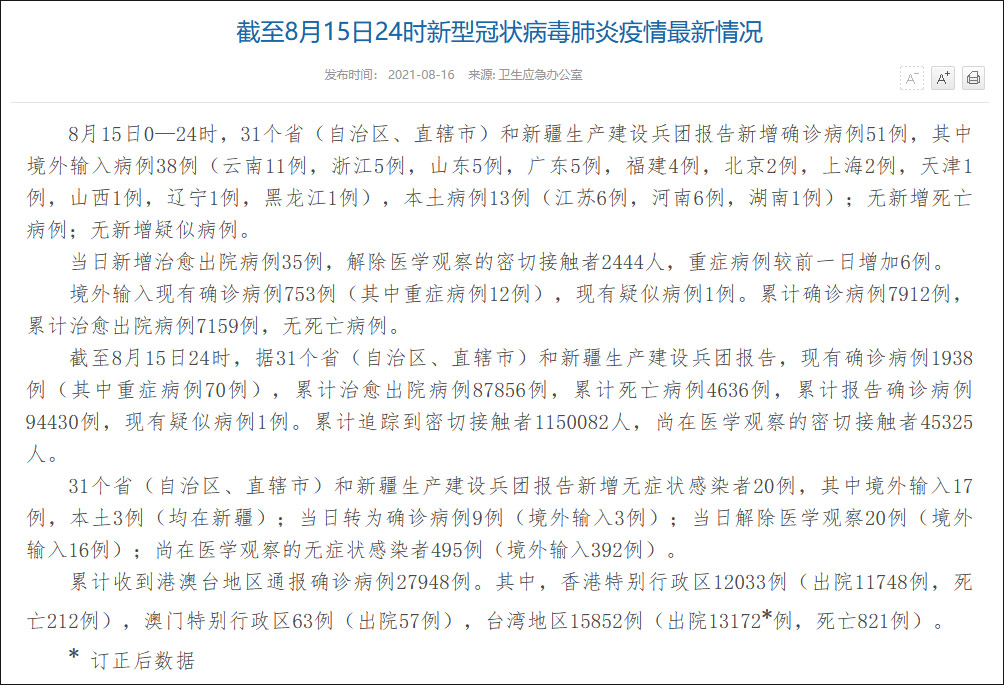 31省增20例境外输入︰(31省份新增12例境外输入)-第2张图片