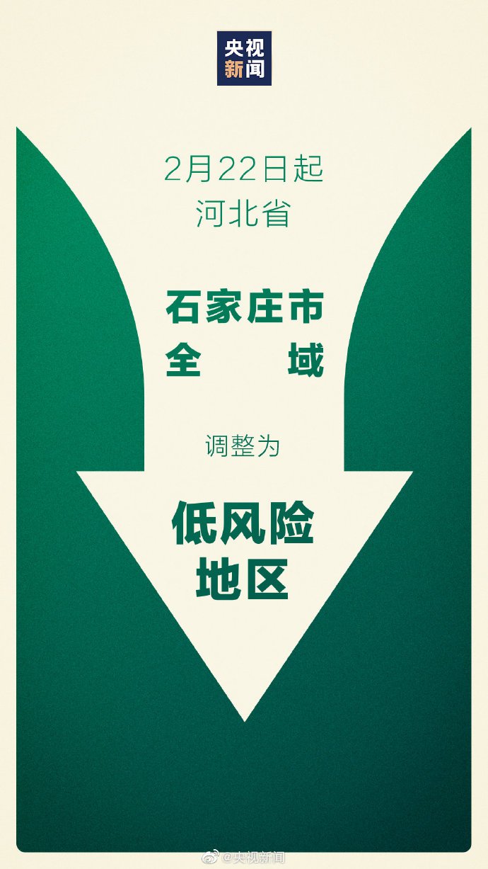 北京新增1处中风险区,北京新增两地为中风险-第1张图片