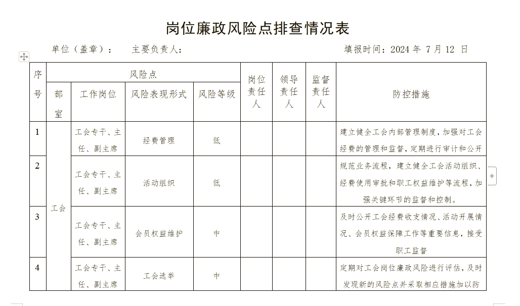 「最新疫情风险等级地区名单」〃最新疫情风险等级情况-第2张图片
