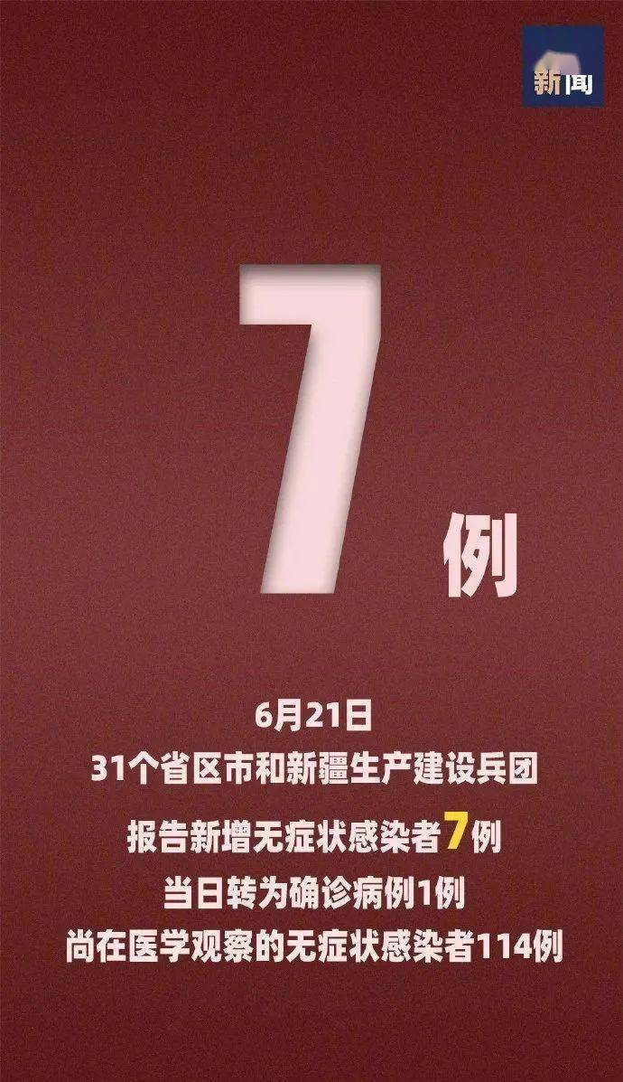 “北京新增本土确诊18例” 北京新增本土病例7例？-第2张图片