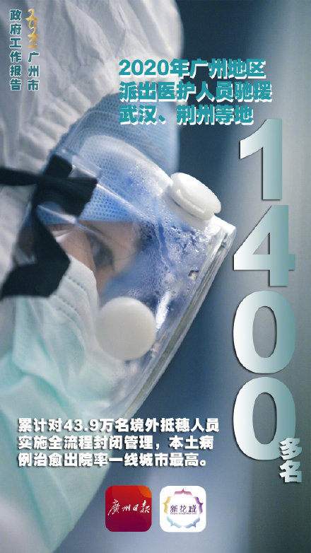 【重庆将成为下一个疫情爆发/重庆会成为下一个一线城市吗】-第2张图片