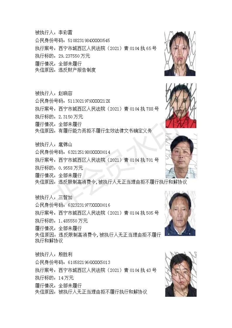 西宁疫情最新消息-西宁疫情最新消息2021-第2张图片