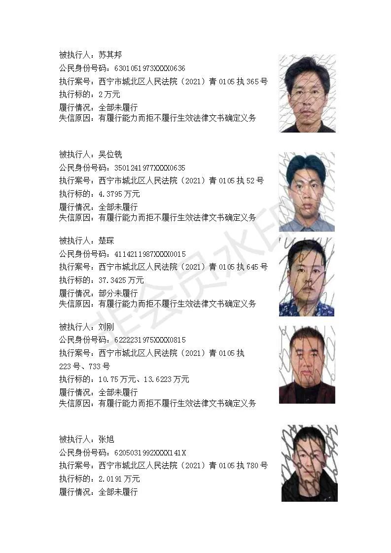 西宁疫情最新消息-西宁疫情最新消息2021-第1张图片