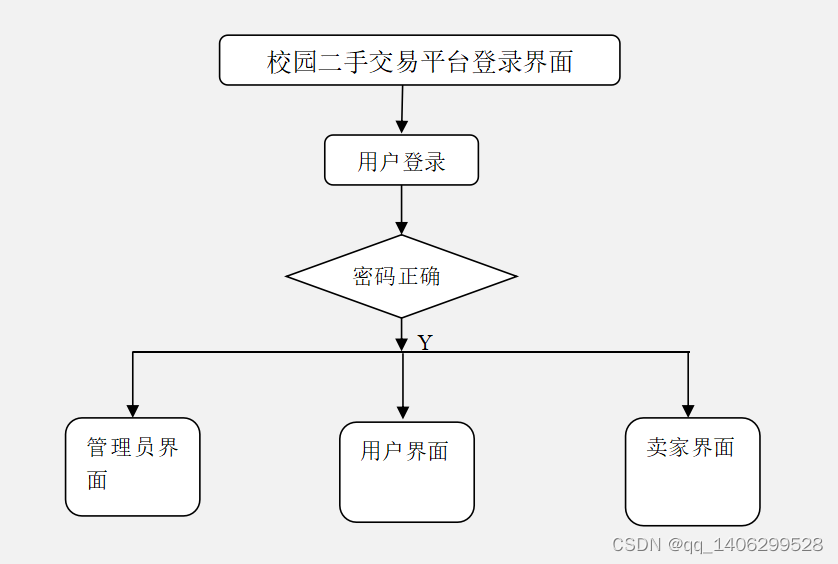实测教程“雀神广东麻将免费开挂器下载微信小程序	”开挂(透视)辅助教程-第1张图片