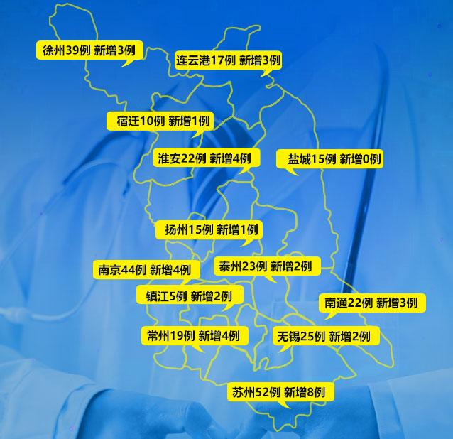 【31省区市新增境外输入15例/31省区市新增20例境外输入病例】-第1张图片