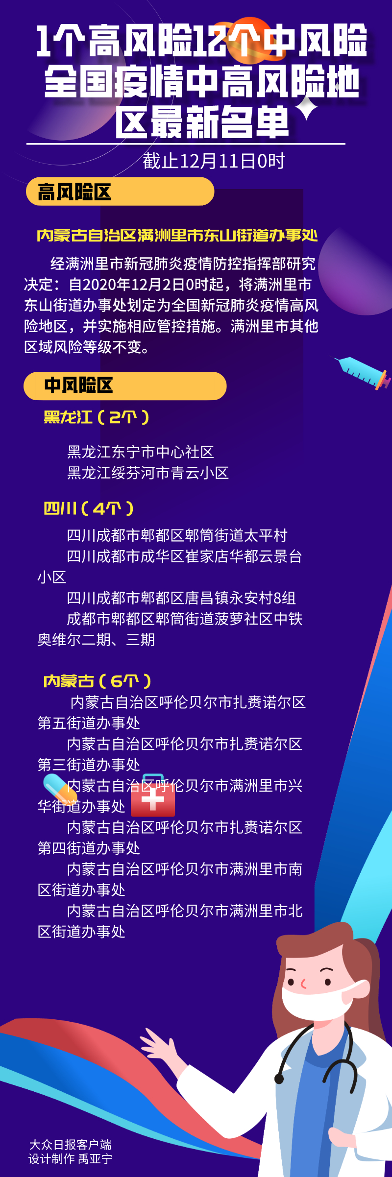 【中高风险地区/中高风险地区解除标准】-第1张图片