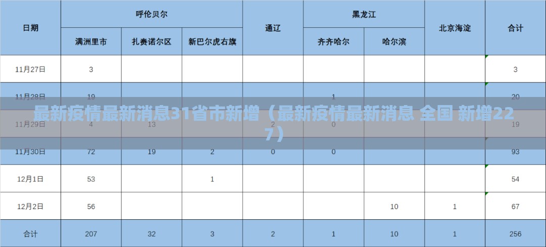 “河南新增本土确诊15例” 河南新增本土病例1个轨迹？-第1张图片