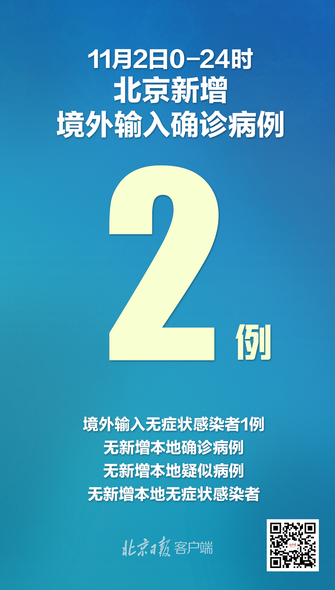 「郑州新增1例确诊11例无症状」〃郑州新增3例确诊8例无症状轨迹-第1张图片