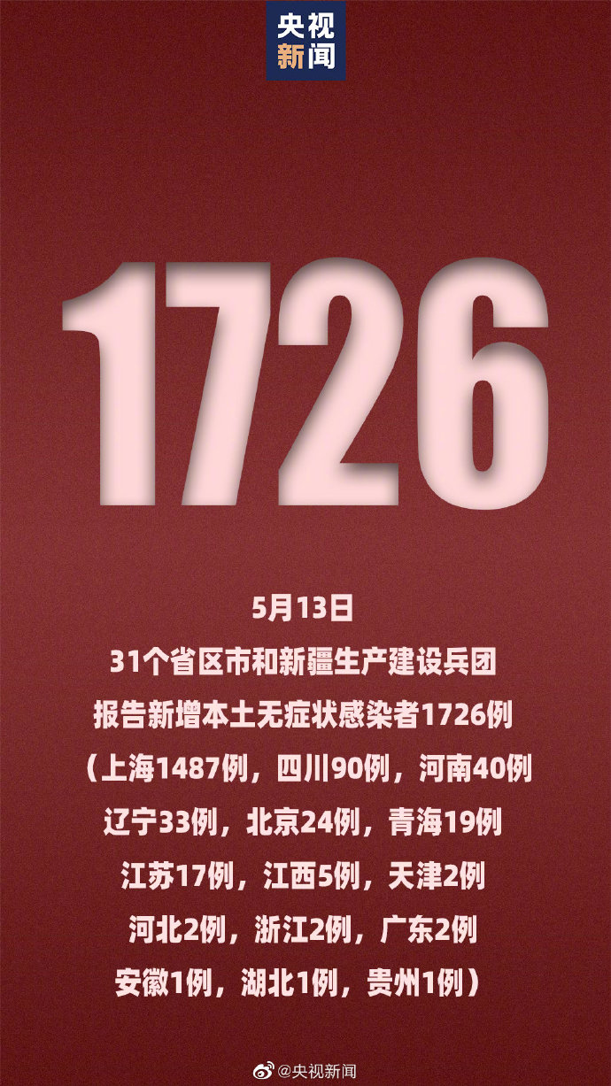 河北新增本土无症状28例︰(河北新增82例本地确诊病例49例本地无症状感染者)-第1张图片