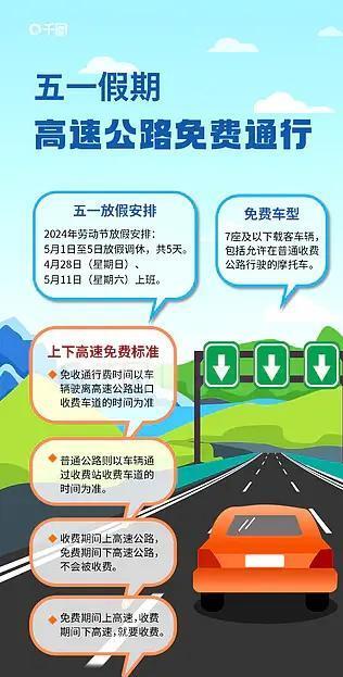 今年五一高速免费-今年五一高速免收高速公路通行费吗?-第1张图片