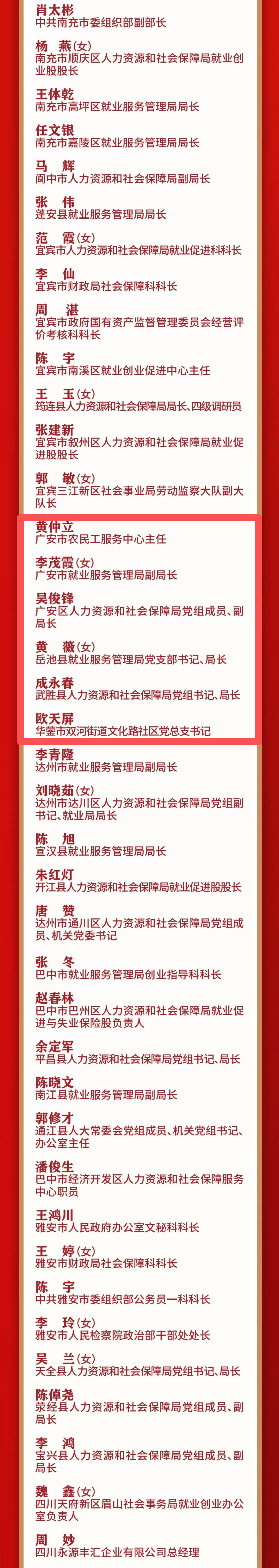 31省份新增本土确诊46例-31省份新增本土确诊96例-第2张图片