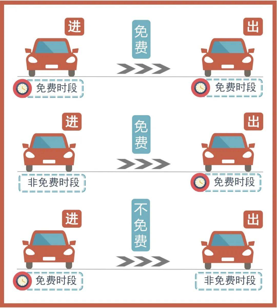 【五一过路费免费几天/五一过路费是否免费】-第1张图片