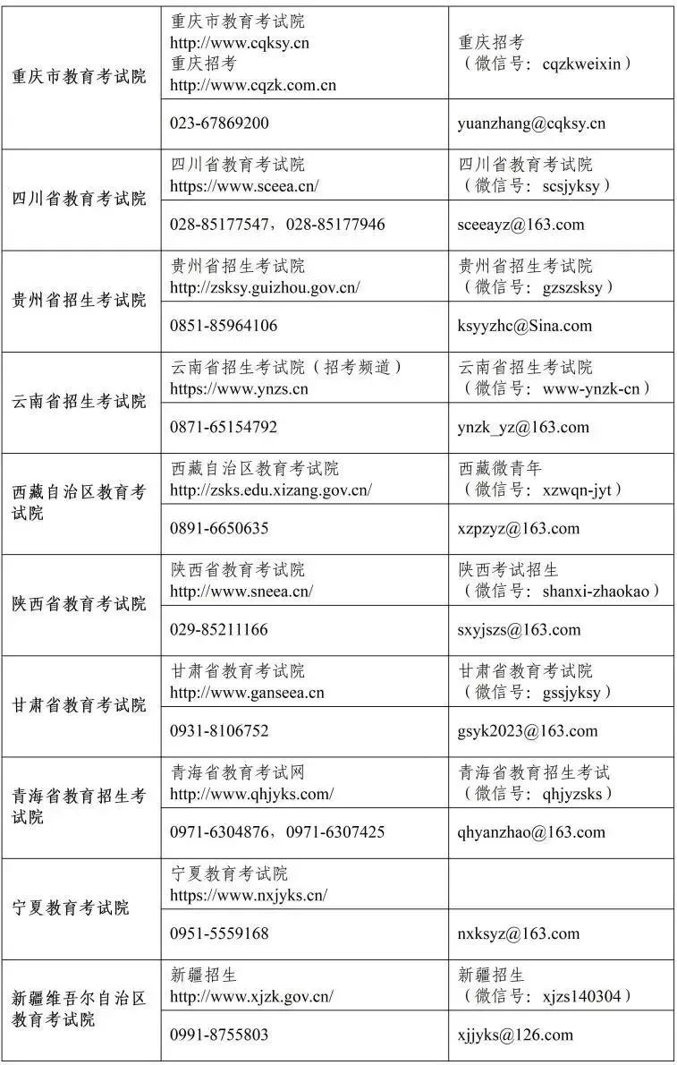广东新增15例本土确诊病例-广东新增本土确诊病例15例,新增本土无症状感染者5例-第1张图片