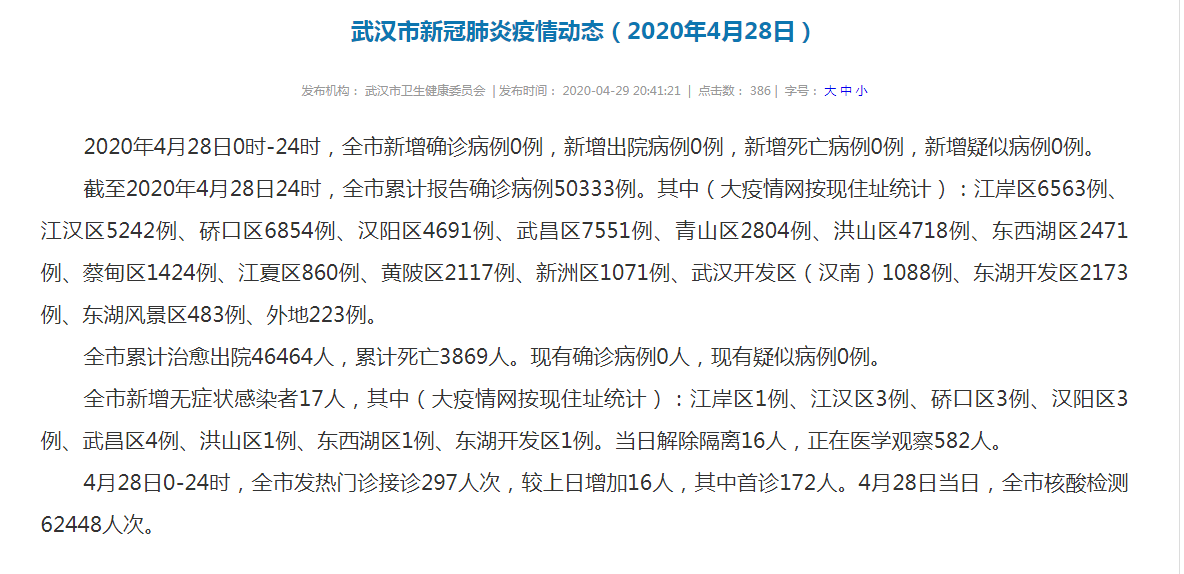 【安徽新增无症状感染者42例/安徽新增确诊病例3例 无症状感染者7人】-第1张图片