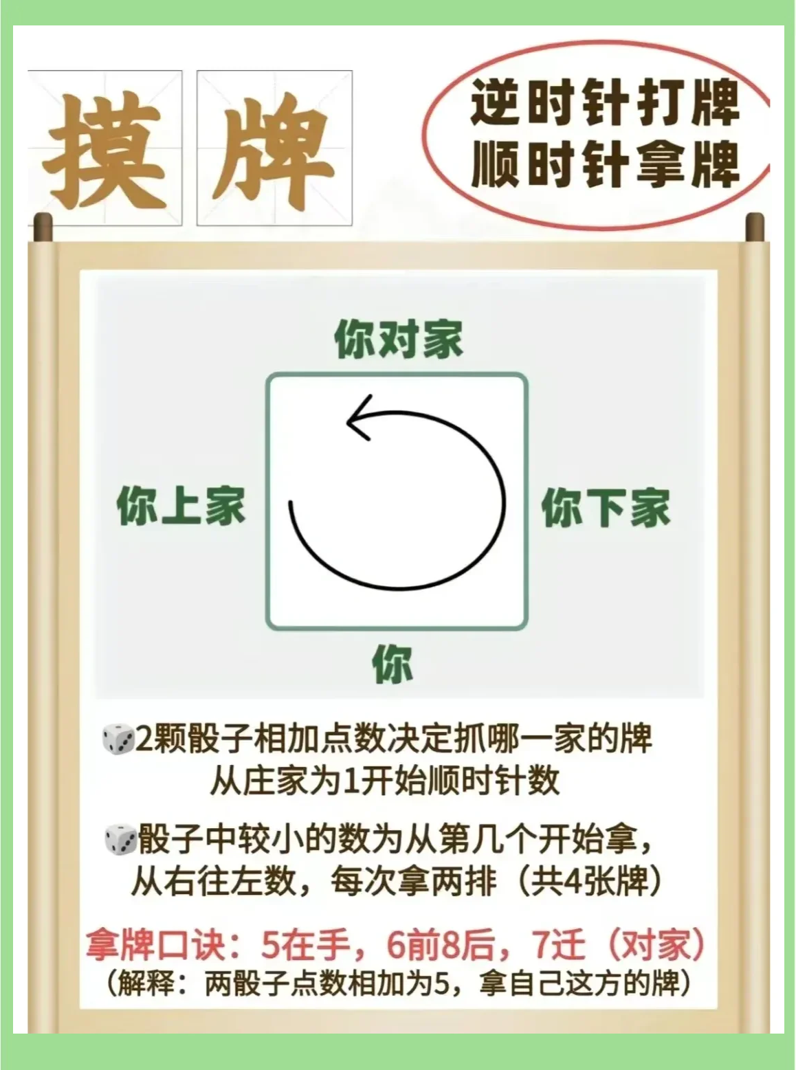 教程分享“明星麻将有没有挂	”透视挂!详细分享装挂步骤-第1张图片