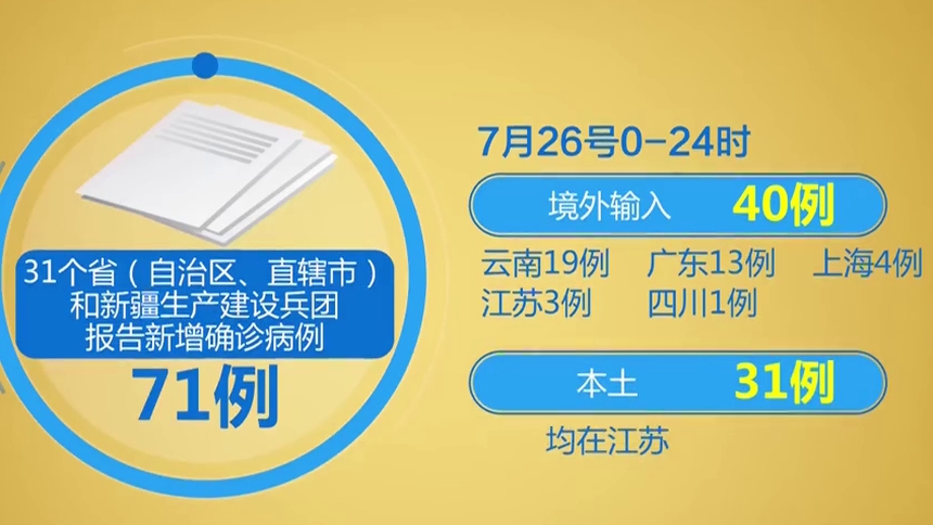 内蒙古新增8例确诊,内蒙古新增7例确诊34例-第2张图片