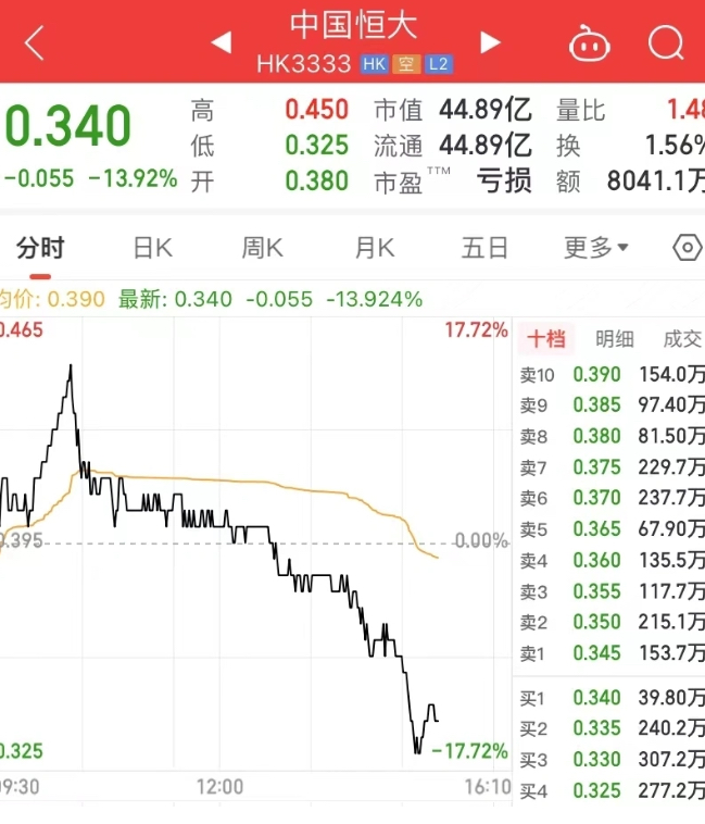 「新一轮疫情涉17省25市」〃新一轮疫情波及17省-第2张图片