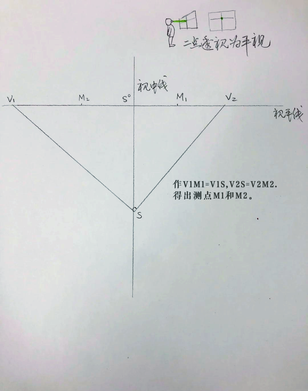 今日教程“透视看牌器(免费版)”(透视)详细透视辅助教学-第1张图片
