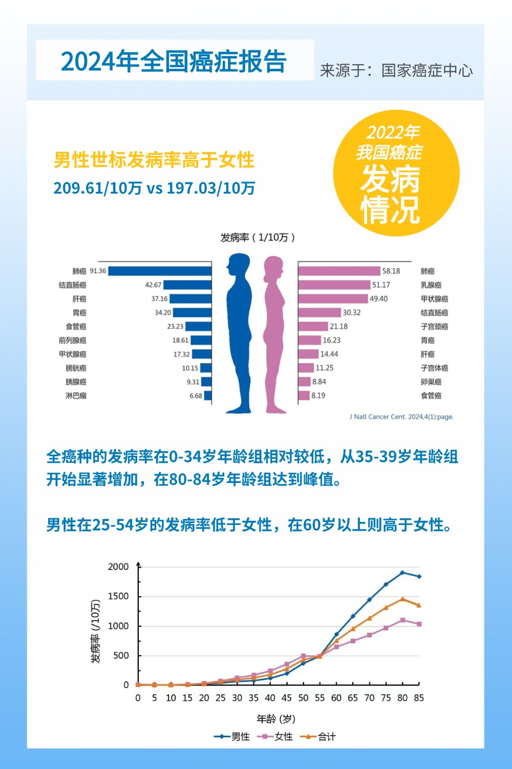 【全国疫情数据最新消息/全国疫情最新新增消息】-第1张图片