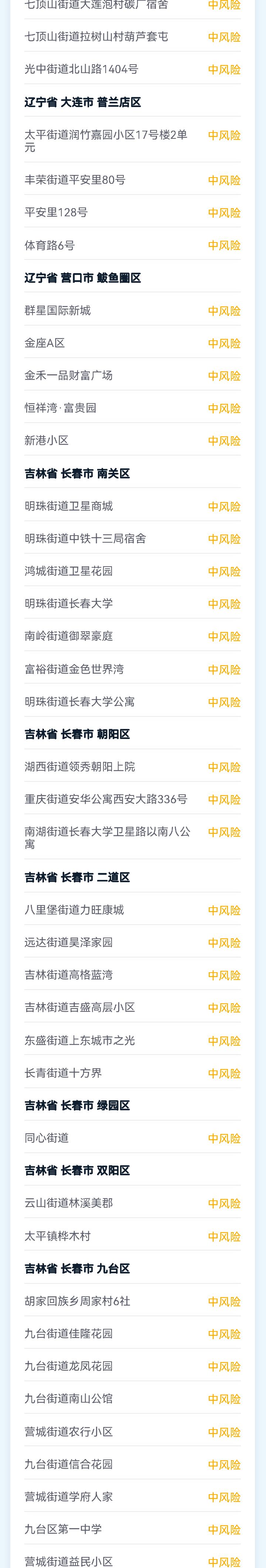北京7个中风险地区-北京有7个中风险区域-第2张图片