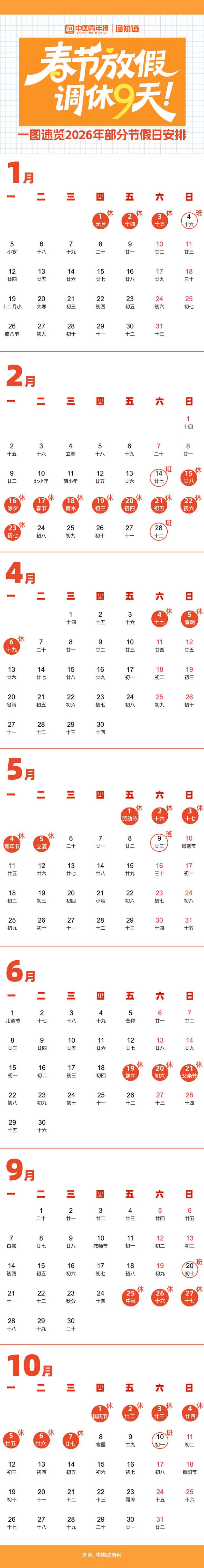 “高速免费2024年春节免费时间	” 2021高速免费时间表春节？-第1张图片