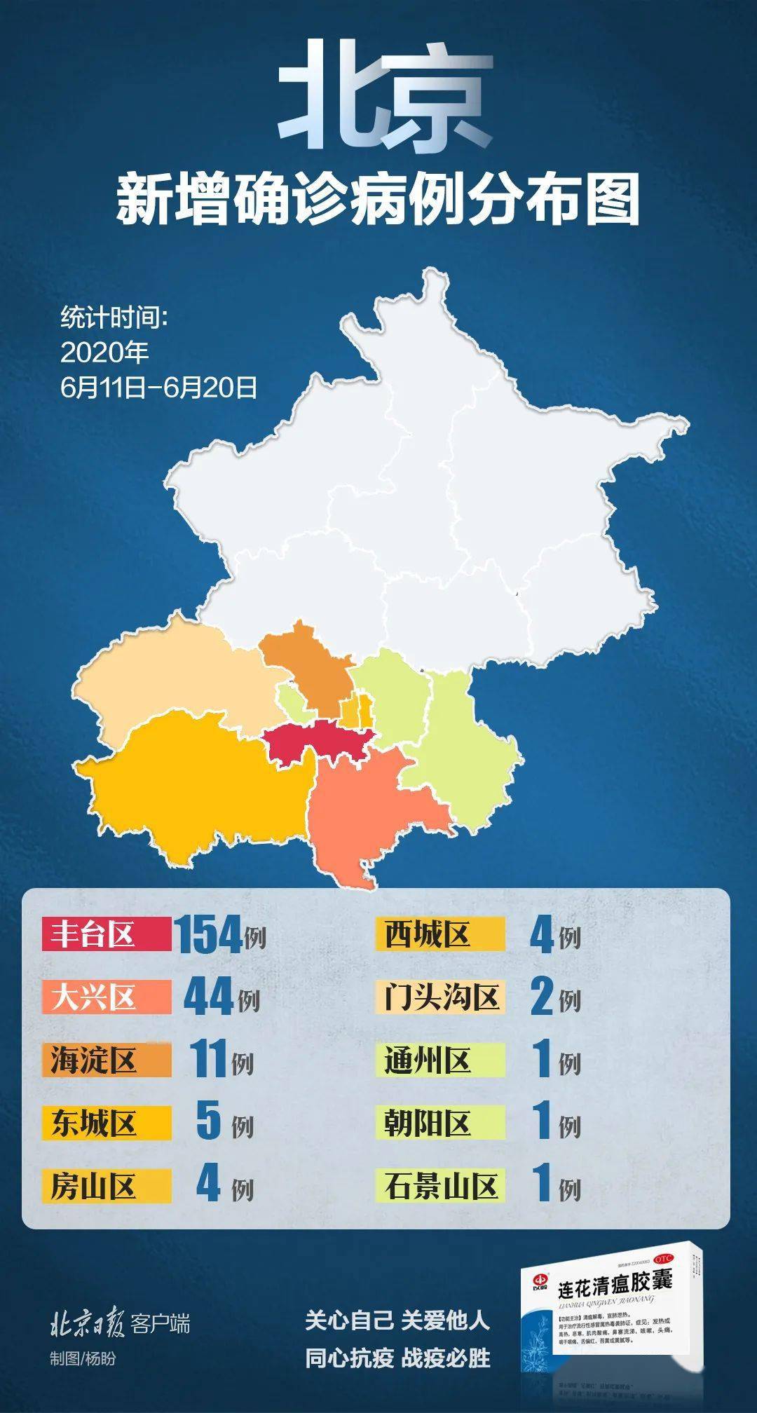 “北京已有5个高风险地区	” 北京已有5个高风险地区是哪里？-第2张图片