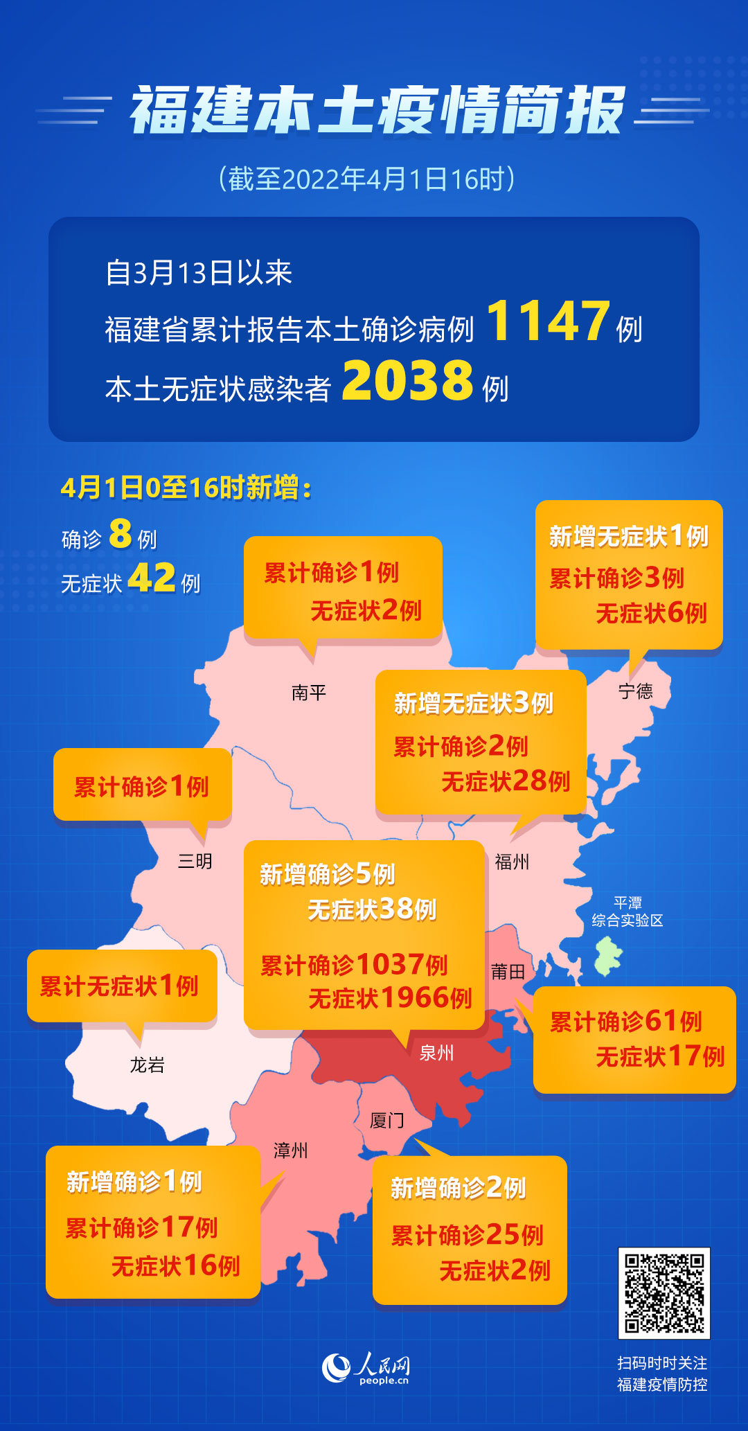 31省区市新增本土确诊24例〃31省区市新增确诊42例本土33例-第1张图片