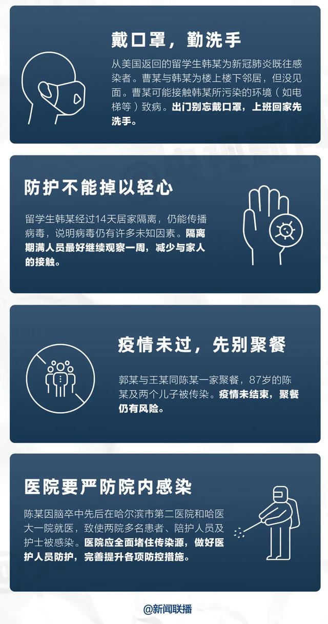 “哈尔滨疫情最新消息今天封城了” 哈尔滨疫情最新消息分布？-第2张图片