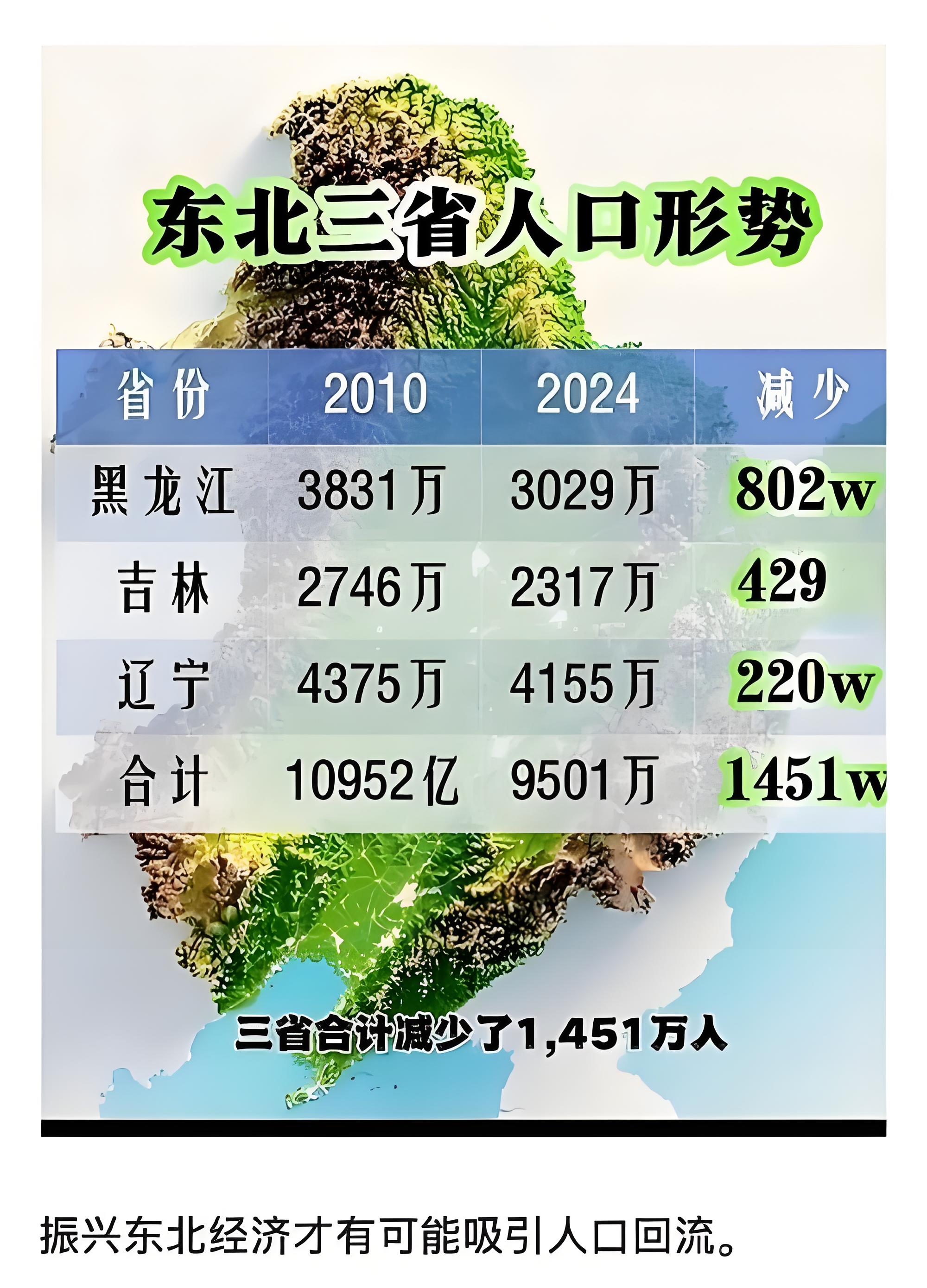 辽宁新增本土20例,辽宁新增本土7例-第1张图片