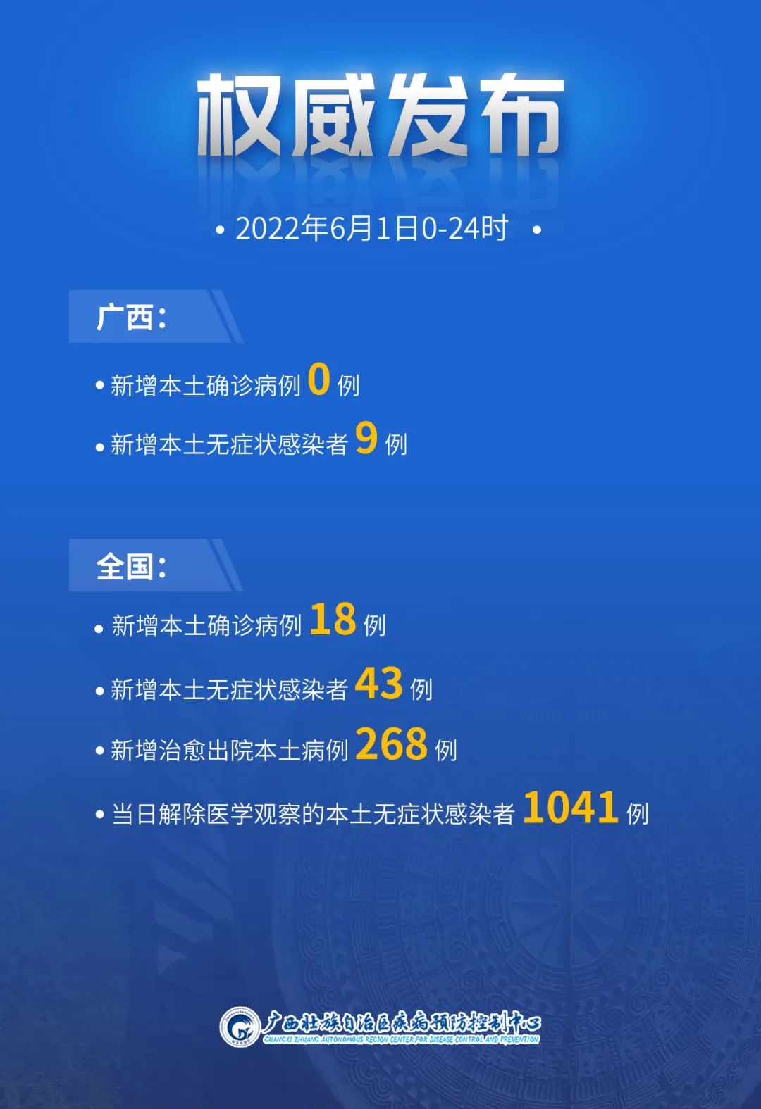 西安公布13例本土确诊病例轨迹︰(西安确诊病例最新病人情况2021)-第2张图片