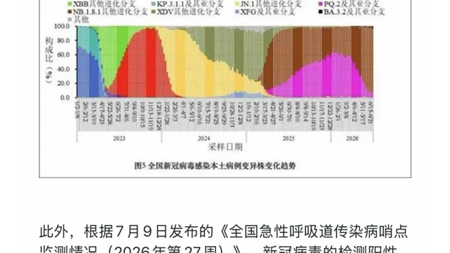 北京新增7例确诊,北京新增7例病例-第1张图片